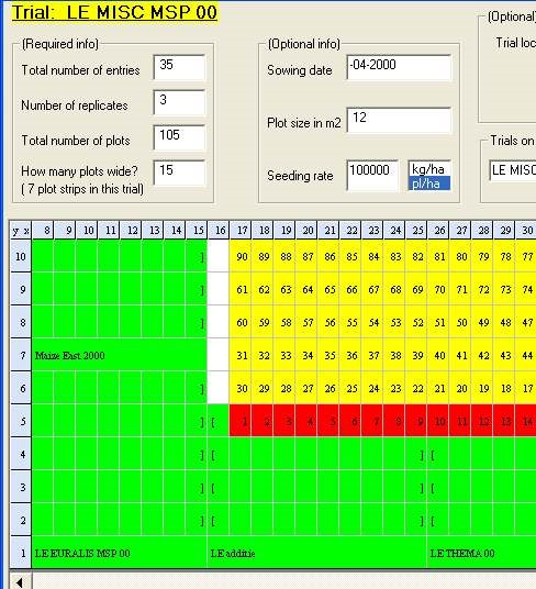 Field design